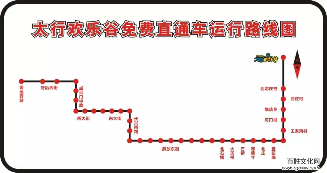 長(zhǎng)治市質(zhì)量技術(shù)監(jiān)督局副局長(zhǎng)邢懷忠蒞臨山西太行歡樂(lè)谷檢查游樂(lè)設(shè)施安全情況