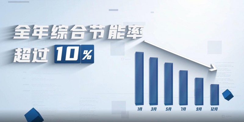 王輝東：“浙江第一區”的能源電力發展思考