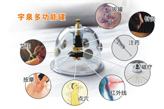 宇泉罐診罐療的發明與創新 宇泉罐診罐療的發明與創新