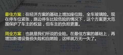 汽車保險怎么買?這里有最詳細(xì)保險購買指南